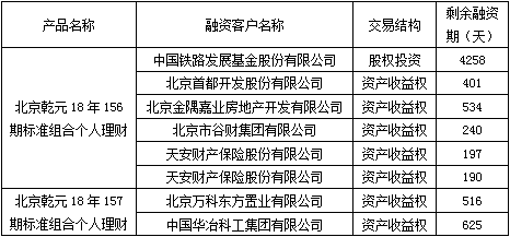 银行经营和gdp的关系_新西兰经济的拐点已在前面不远(2)