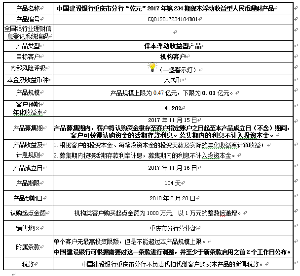 保本浮动收益型人民币理财产品说明书