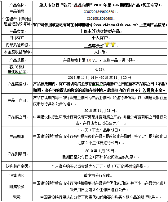 中国建设银行-重庆市分行