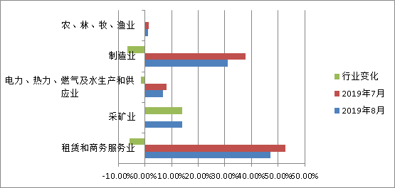 非律多少人口(3)