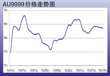 8-10.15_建行報客戶版_今日建行_建設銀行