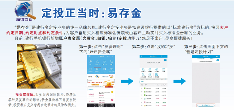 定投正当时:易存金